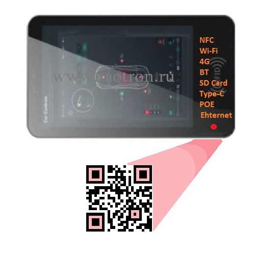 ������������ �������������� ����������-����� SAOTRON RT-X101