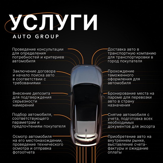 AUTO GROUP - ������ � �������� ����������� �� �����, ������ � ����� �����.