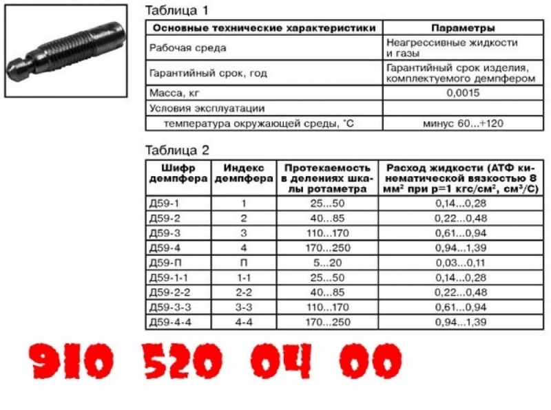 ������ ������������ �������� �59-1, �59-2, �59-3, �59-4,