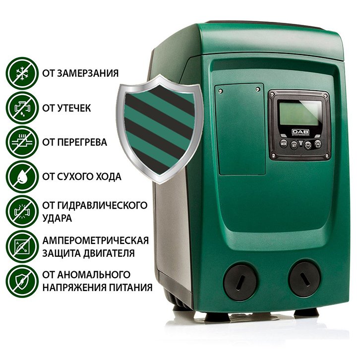 ������ �������� ������� DAB E.SYBOX MINI 3. �����