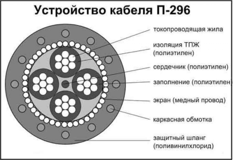 �����ae� ���e��� �-296 �-296� �-268 �-274� �-270 ��� �������, �opo��