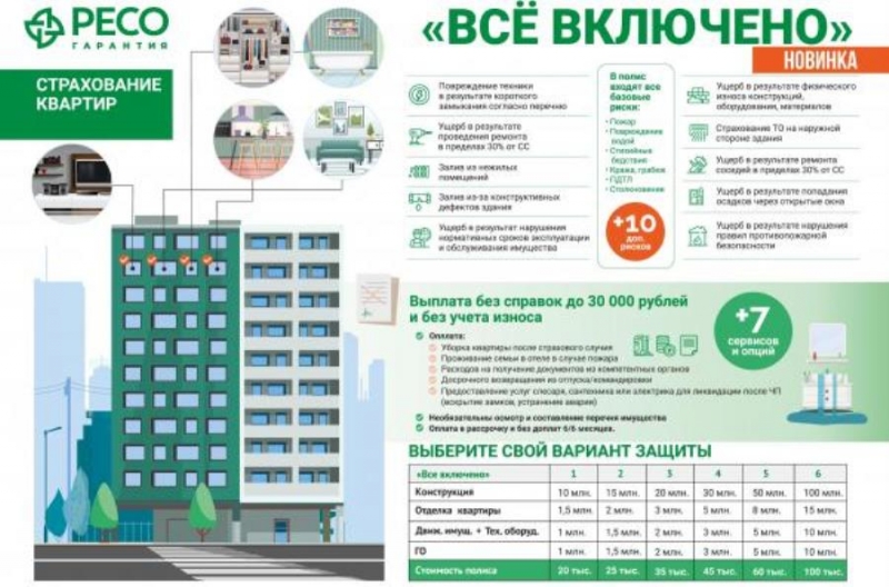 ���������e �opo�o��oe c�paxo�a��� ��ap��p, C��