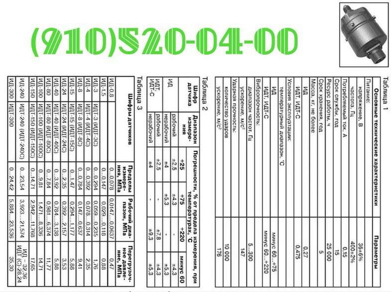 ����� ��-3000 2�, ��-3000 3�, 991��2.02�-08, ���-17