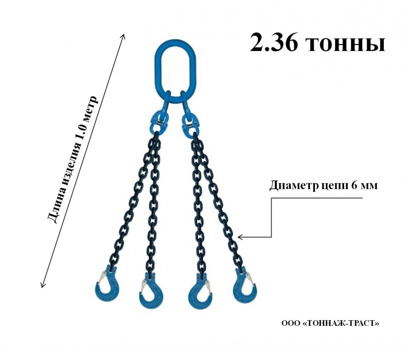 ����� 4��-���� 2.36 ��. 1 �